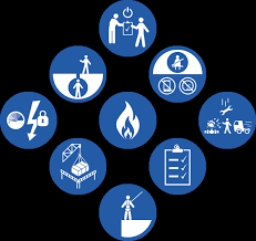 Life Saving Audit (LSA)