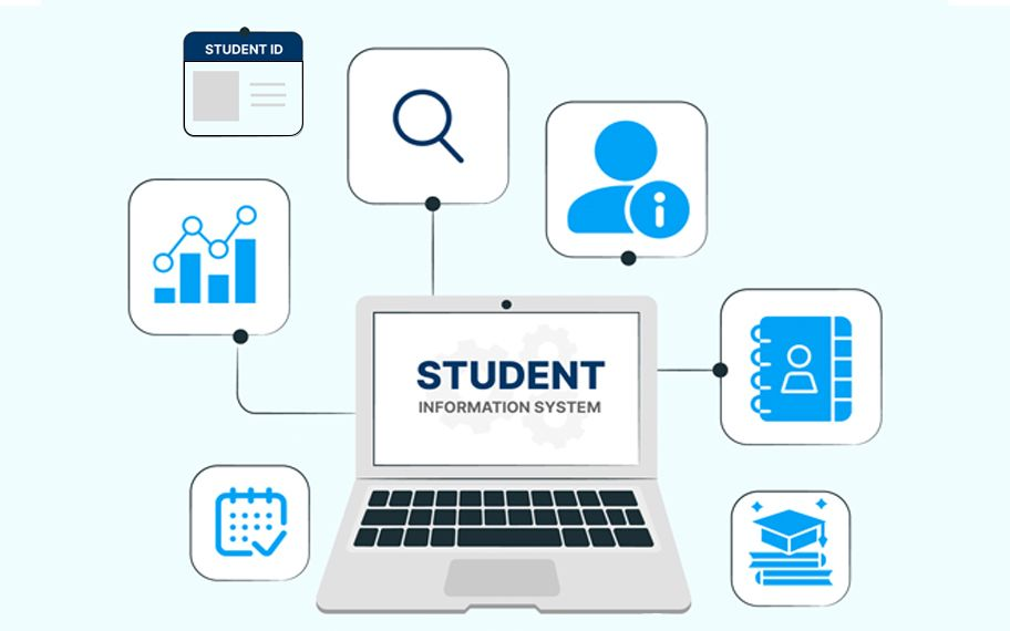 Système de gestion informations étudiants