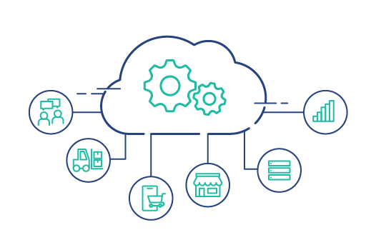 Supplier data sync